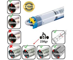 Becker 12/17  12Nm / 23Kgr Μοτερ Ρολο Τεντα φ45 R12/17M